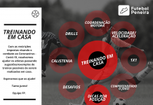 Treinando em casa: Dicas de treinos por posição!