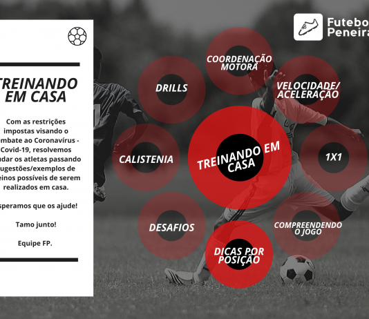 Treinando em casa: Dicas de treinos por posição!