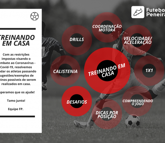 Treinando em casa: Desafios