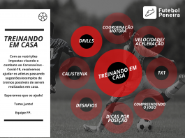 Treinando em casa: Drills