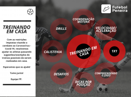 Treinando em casa: 1×1