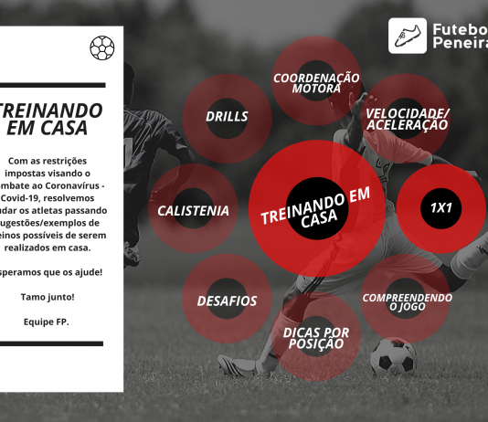 Treinando em casa: 1×1
