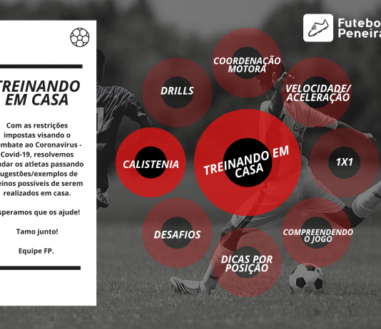 Treinando em casa: Calistenia