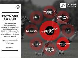 Treinando em casa: Compreendendo o jogo!