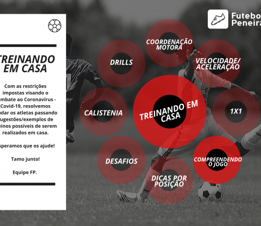 Treinando em casa: Compreendendo o jogo!
