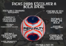 Dicas do FP para você escolher a bola ideal!