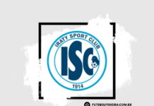 Participem das peneiras do Iraty SC-PR em 2021!