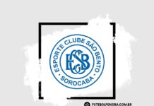 E.C São Bento de Sorocaba-SP fará peneira em breve!