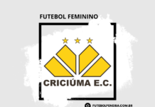 Criciúma E.C-SC Feminino fará peneiras em Florianópolis!