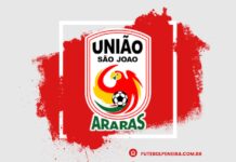 União São João de Araras-SP divulga novas peneiras!