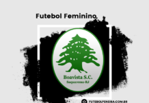 Boavista Feminino-RJ fará nova peneira!