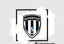 Juventus Rio divulga peneira!