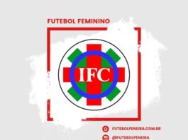 Ipatinga FC-MG lança novas peneiras para o feminino!
