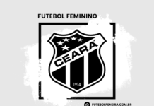 Ceará SC lança novas peneiras para o feminino!