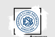 Esporte Clube São Bento- SP com novas peneiras!