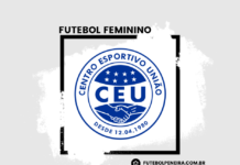 CE União -CE anuncia novas peneiras para o feminino!