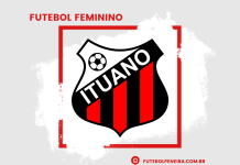 Ituano FC Feminino com novas peneiras!