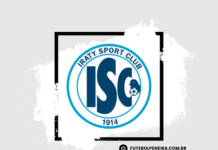 Iraty SC-PR com novas peneiras!